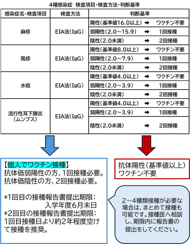 4syuwakutin.png 4syuwakutin.png