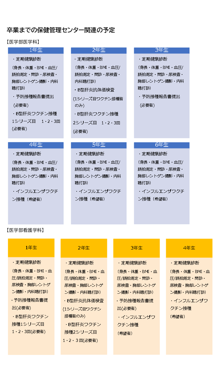 hokekanyotei.png